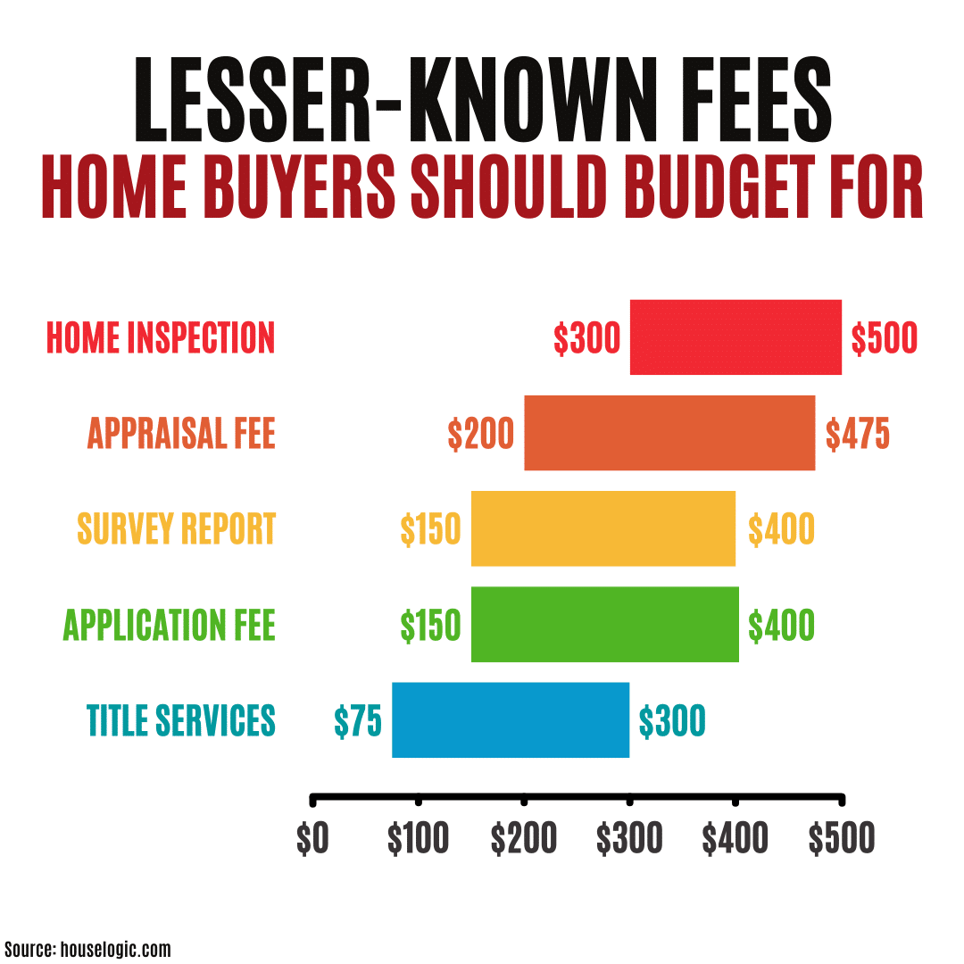 Copy of 5 upgrades to add value to your home